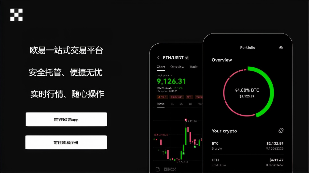 以太坊平台展示图